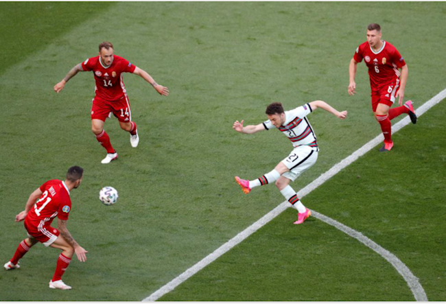 Trực tiếp Euro Hungary vs Bồ Đào Nha